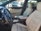 2018 Cadillac XT5 FWD